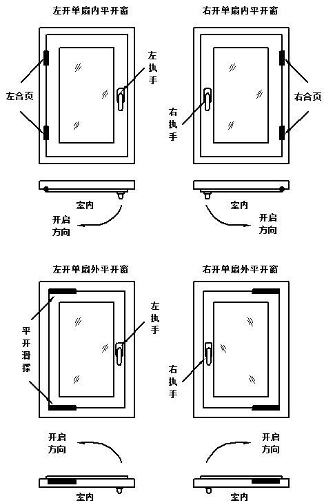 铝合金门窗五金配件