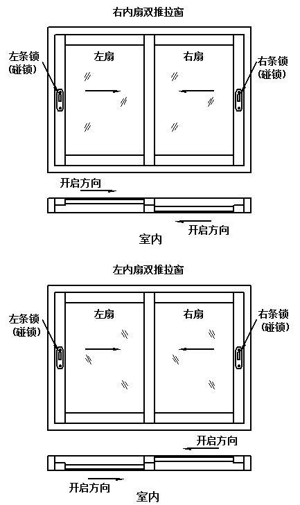 铝合金门窗五金配件