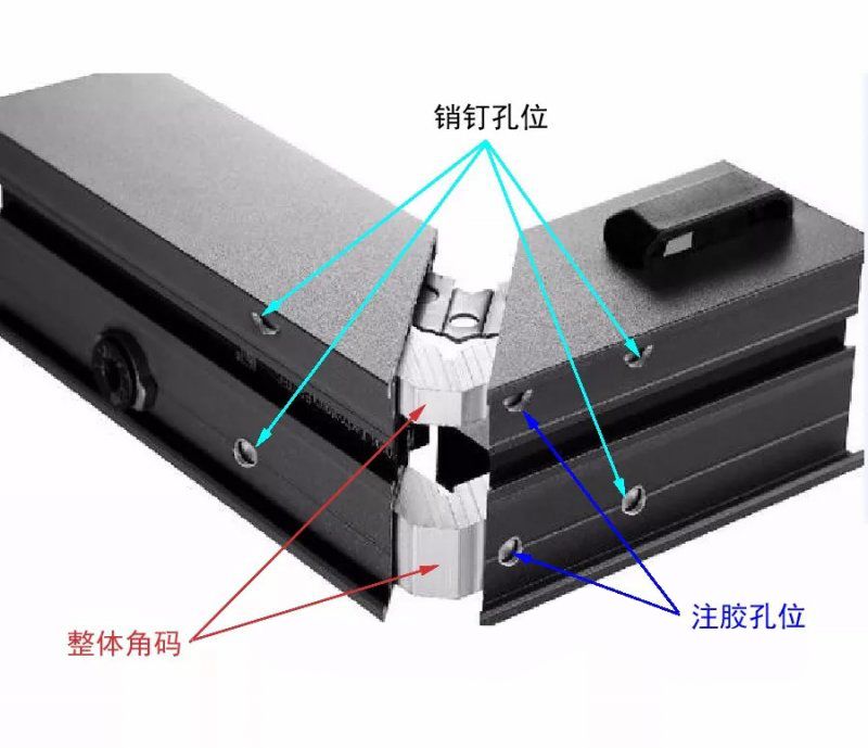 销钉注胶断桥铝门窗是什么样子