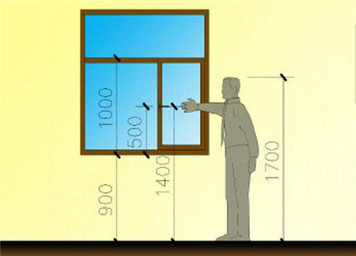 Window Size