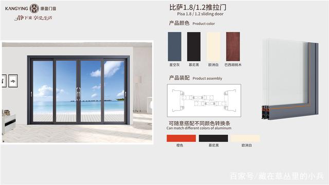 Comparison of Domestic First-and Second-Line Doors and Windows Brands