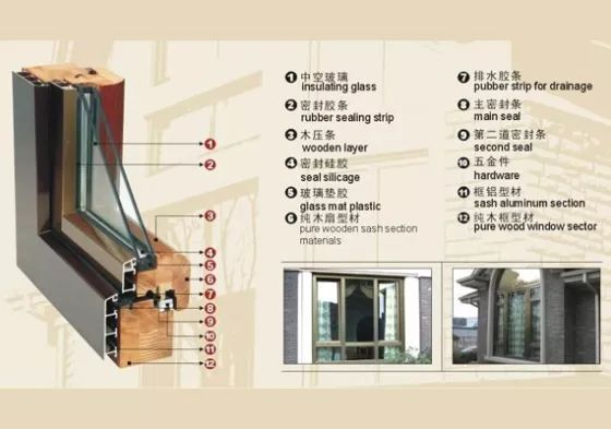 Differences between Aluminum Clad Wood and Aluminum Alloy