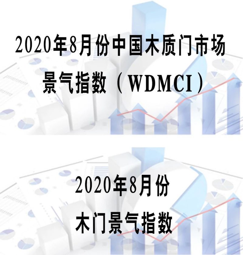 数据丨2020年8月份中国木质门市场景气指数公布