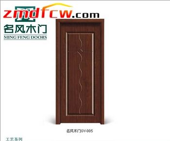 How about the Quality of Famous Wooden Doors