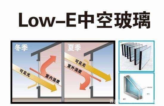 断桥铝中空玻璃怎么选