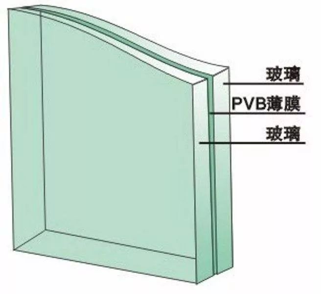 望美门窗：什么是系统节能门窗?它有哪些好处？_10