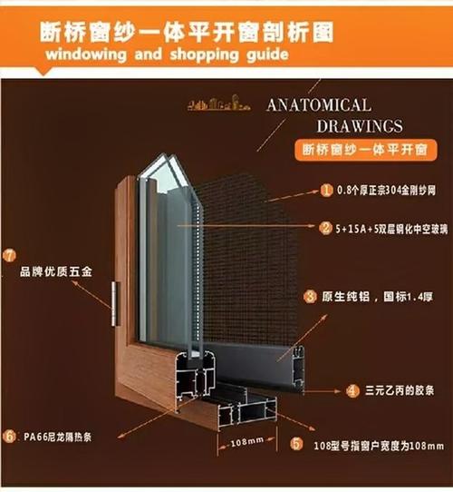 断桥铝108系列