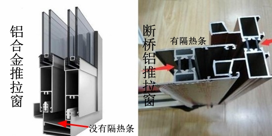 断桥铝推拉窗