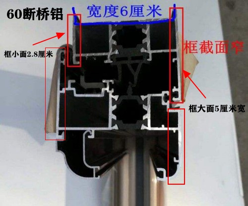 厂里老师傅分析家用60断桥铝够用吗？