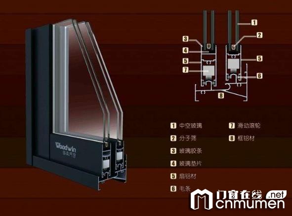 断桥铝合金窗结构图