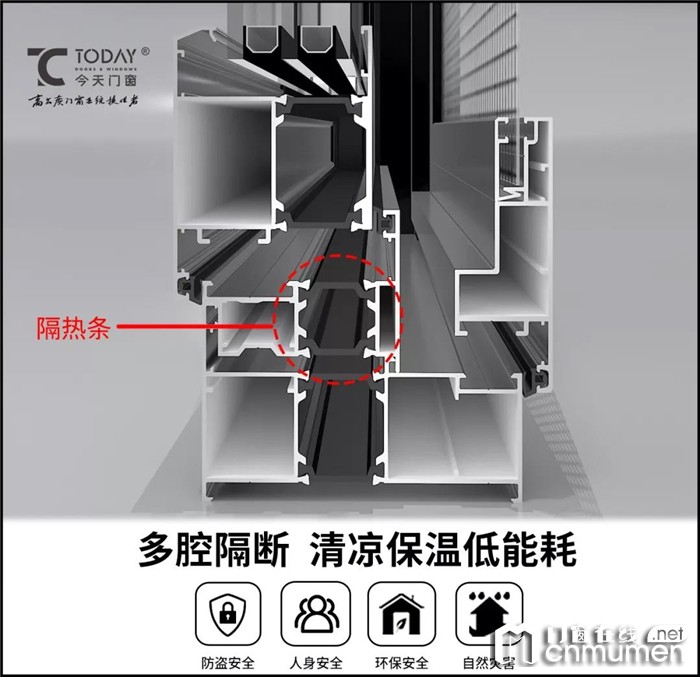 在这个仲夏时分选今天门窗，让你与炎热保持一点距离