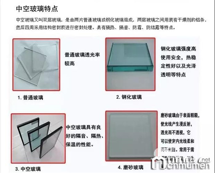 想要打造一个逼格满满的阳光房？艾臣门窗来教你！