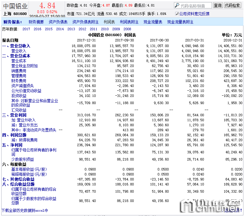 铝合金门窗加盟