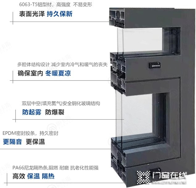 旭卡斯门窗怎么样