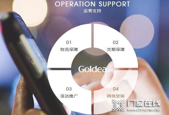 Goldea金迪木门加盟怎么样