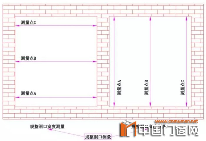 门窗安装前的正确测量方法