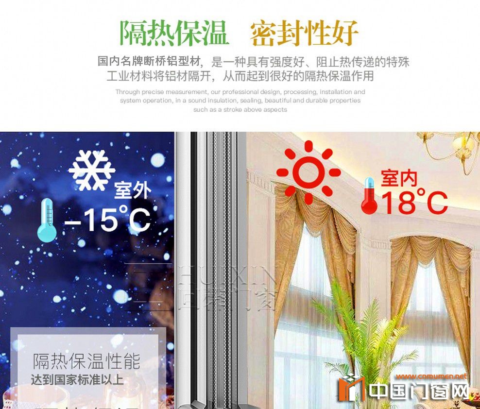 What Is the Difference between Broken Bridge Aluminum Doors and Windows and 1100 Yuan Per Square Meter?