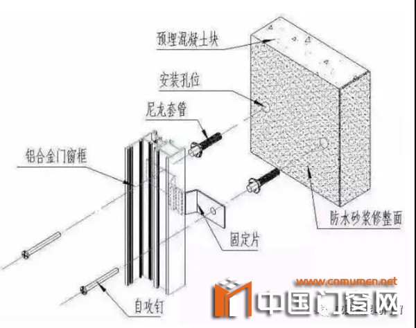 Ordinary Window, Corner Window, Fan Window, the Most Complete Measurement and Installation Method of Doors and Windows!