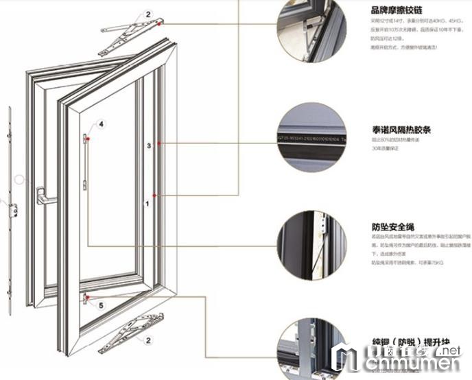 Aluminium Windows Installed Well, All Have These Three Characteristics