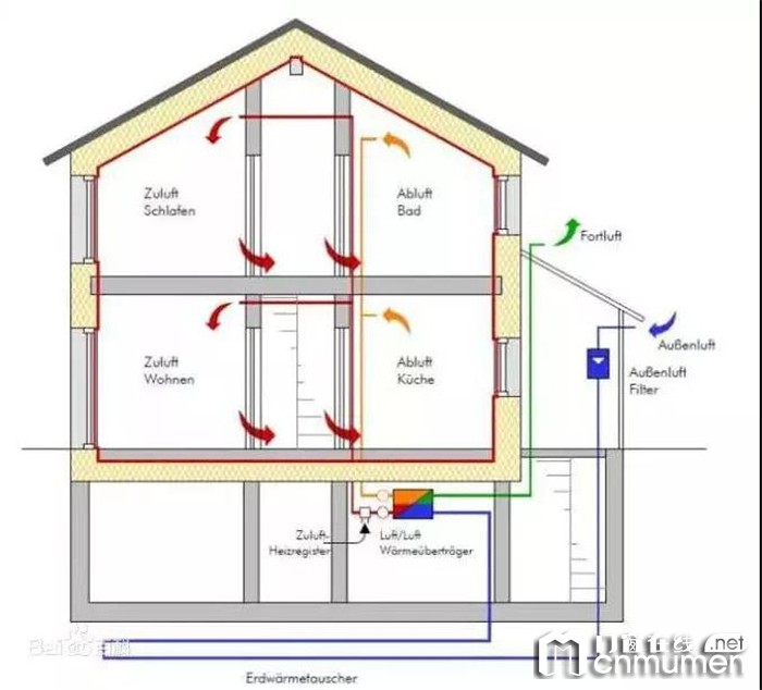 How Important Can the Watertightness of Doors and Windows Be? Roland Sini Will Make up a Missed Lesson for You.