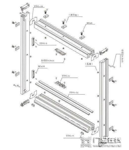 What Is Door and Window Hardware? Take You to Know the Door and Window Hardware System in 1 Minute!