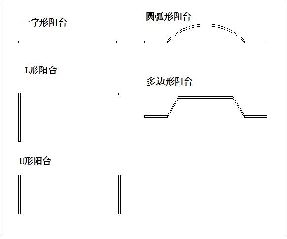 阳台窗