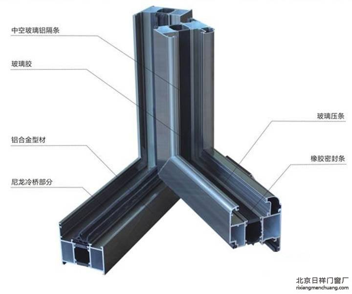 断桥铝门窗中空玻璃5 12A 5的是什么意思？