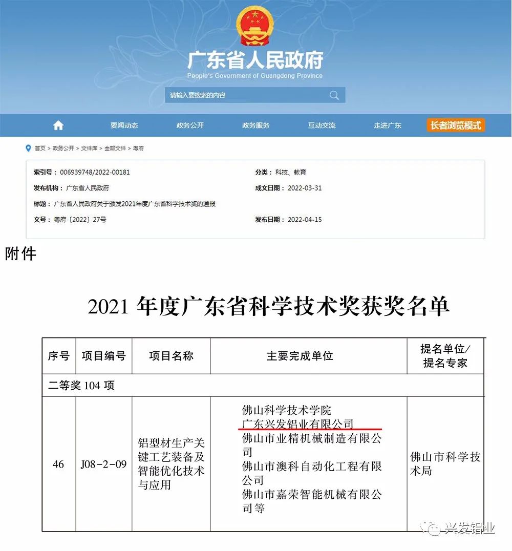 2021年度广东省科学技术奖颁发，兴发铝业荣获科技进步二等奖