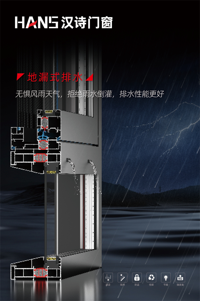 汉诗门窗