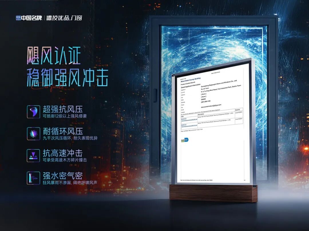 重磅喜讯！德技优品门窗斩获国际飓风认证，硬核实力再获权威认可
